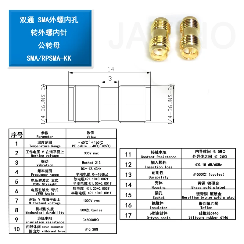 SMA to SMA male female RP SMA to SMA male RPSMA Connector RF adapter SMA-J adapter SMA-K
