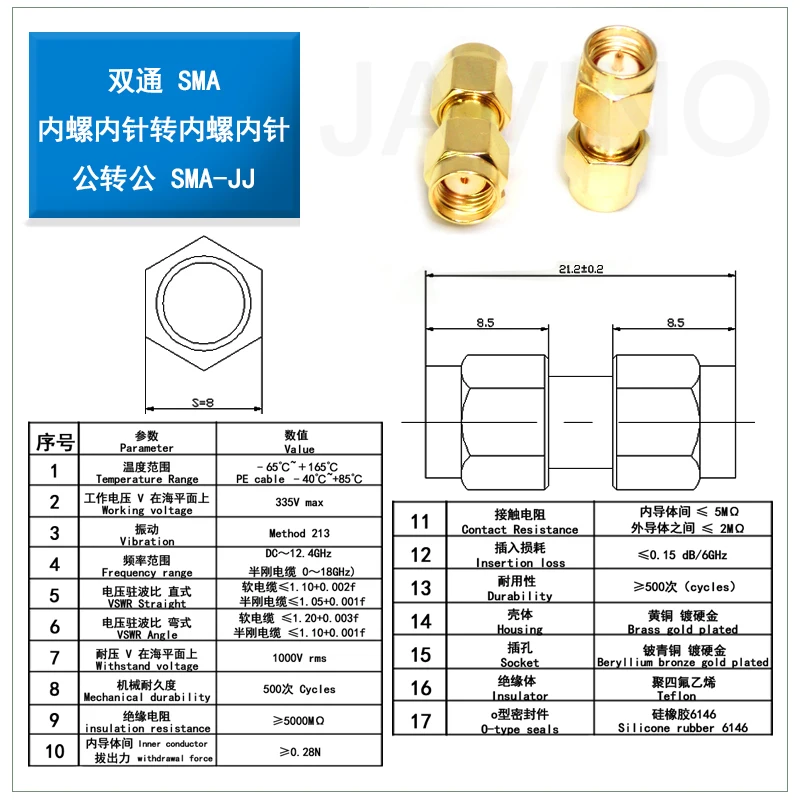 SMA to SMA male female RP SMA to SMA male RPSMA Connector RF adapter SMA-J adapter SMA-K