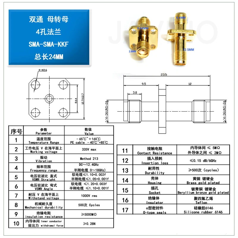 SMA to SMA male female RP SMA to SMA male RPSMA Connector RF adapter SMA-J adapter SMA-K