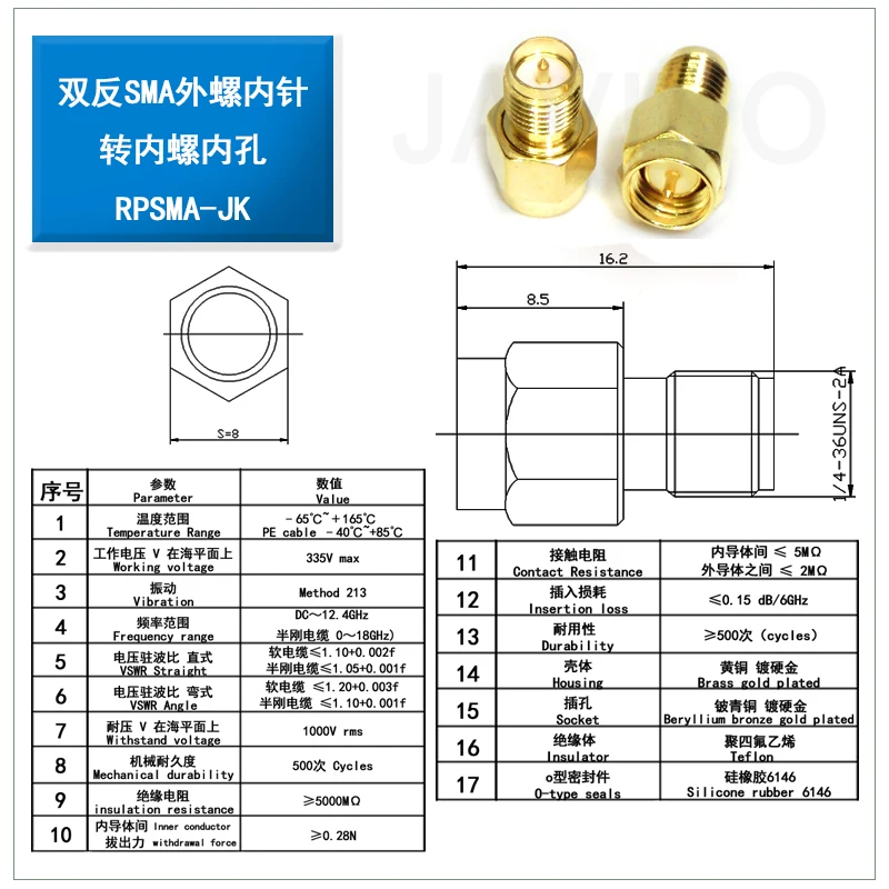 SMA to SMA male female RP SMA to SMA male RPSMA Connector RF adapter SMA-J adapter SMA-K