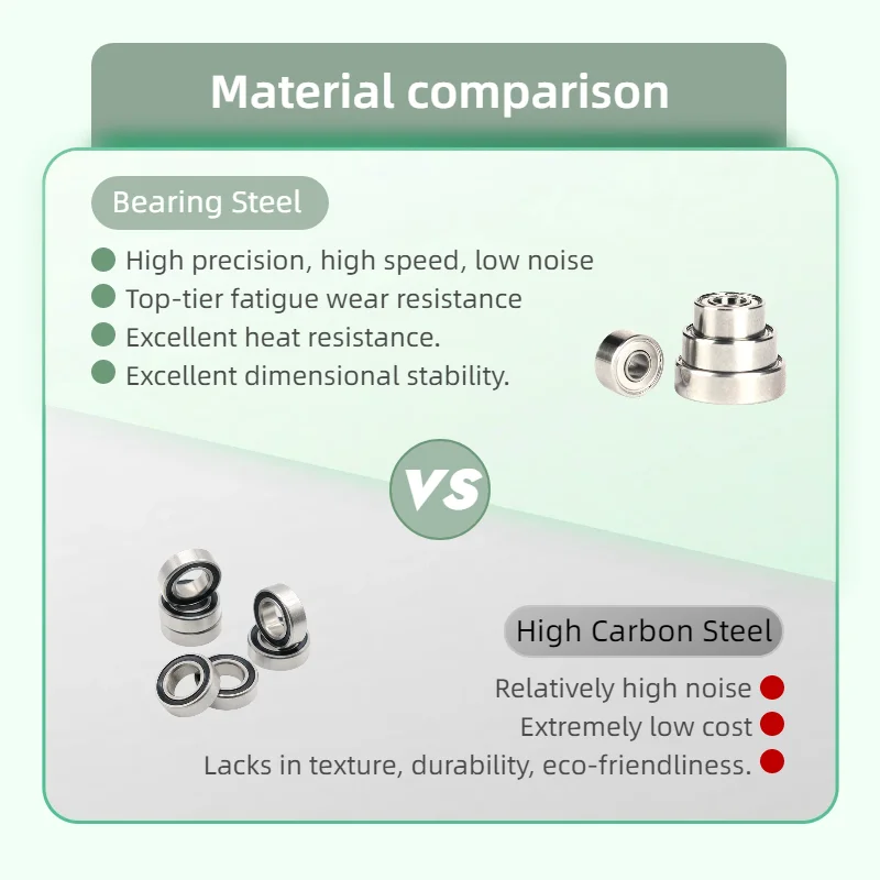 For STRONG 102 102L 105L 120 H120 107 II Carbon Brush Micromotor Handpiece Ball Bearing Electric Nails Drill 1480 1260 940 830