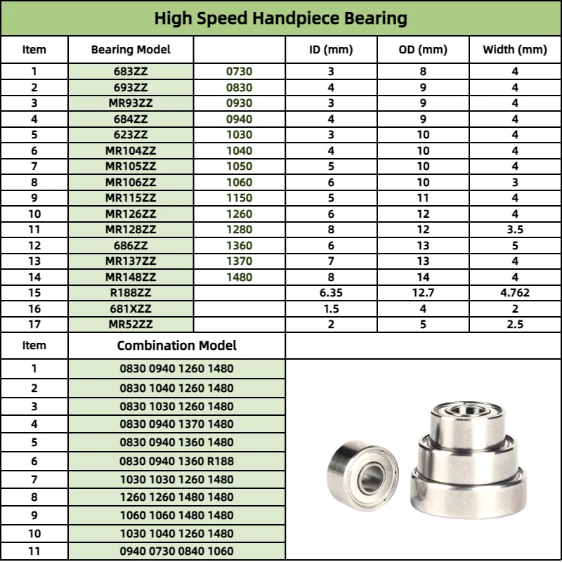For STRONG 102 102L 105L 120 H120 107 II Carbon Brush Micromotor Handpiece Ball Bearing Electric Nails Drill 1480 1260 940 830