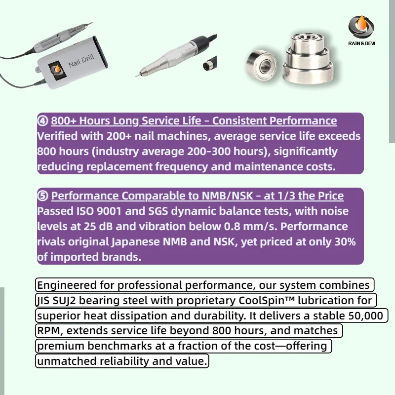 For STRONG 102 102L 105L 120 H120 107 II Carbon Brush Micromotor Handpiece Ball Bearing Electric Nails Drill 1480 1260 940 830