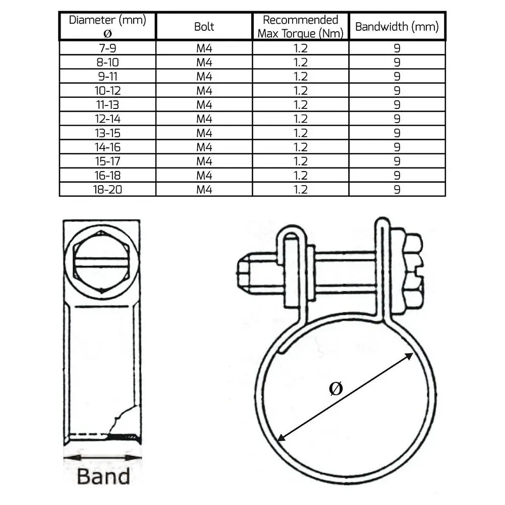 10Pcs Hose Fuel Hose Clip 7-9mm 9-11mm Carbon Steel Oil Water CPU Air Gas Pipe Fixing Tube Clamp Metal Fastener Hardware