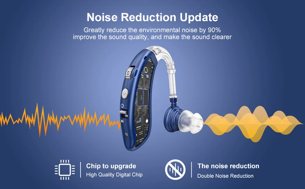 Bluetooth Hearing Aid Amplifiers USB Charge Hearing Aids Audifonos Sound Devices Volume Control Adjustable Tone Loss Ompensation