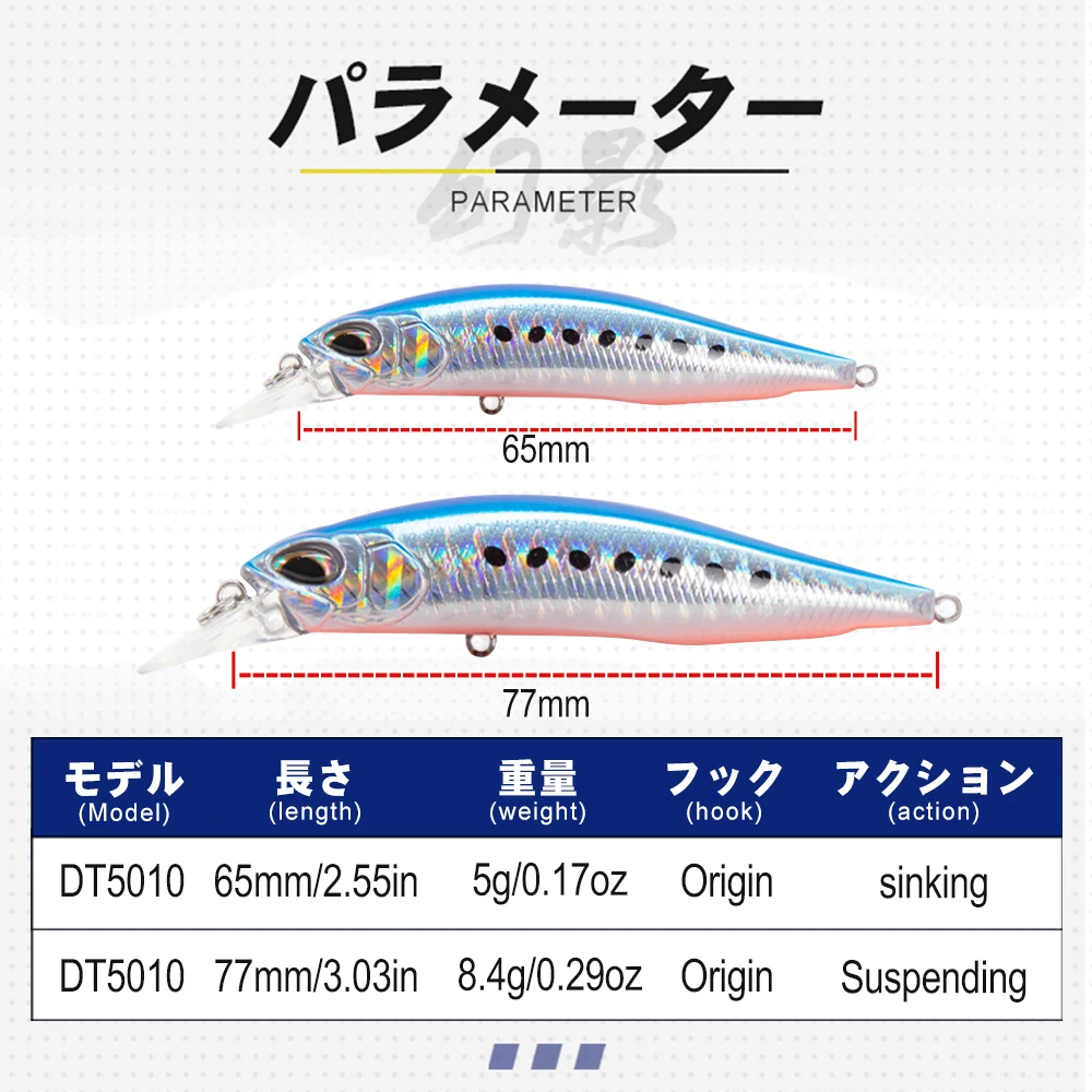 D1 Realis Minnow Fishing Lures Trout Lure 77mm/8.4g Suspending 65mm/5g Sinking Artificial Hard Wobblers For Bass 2020 Tackle