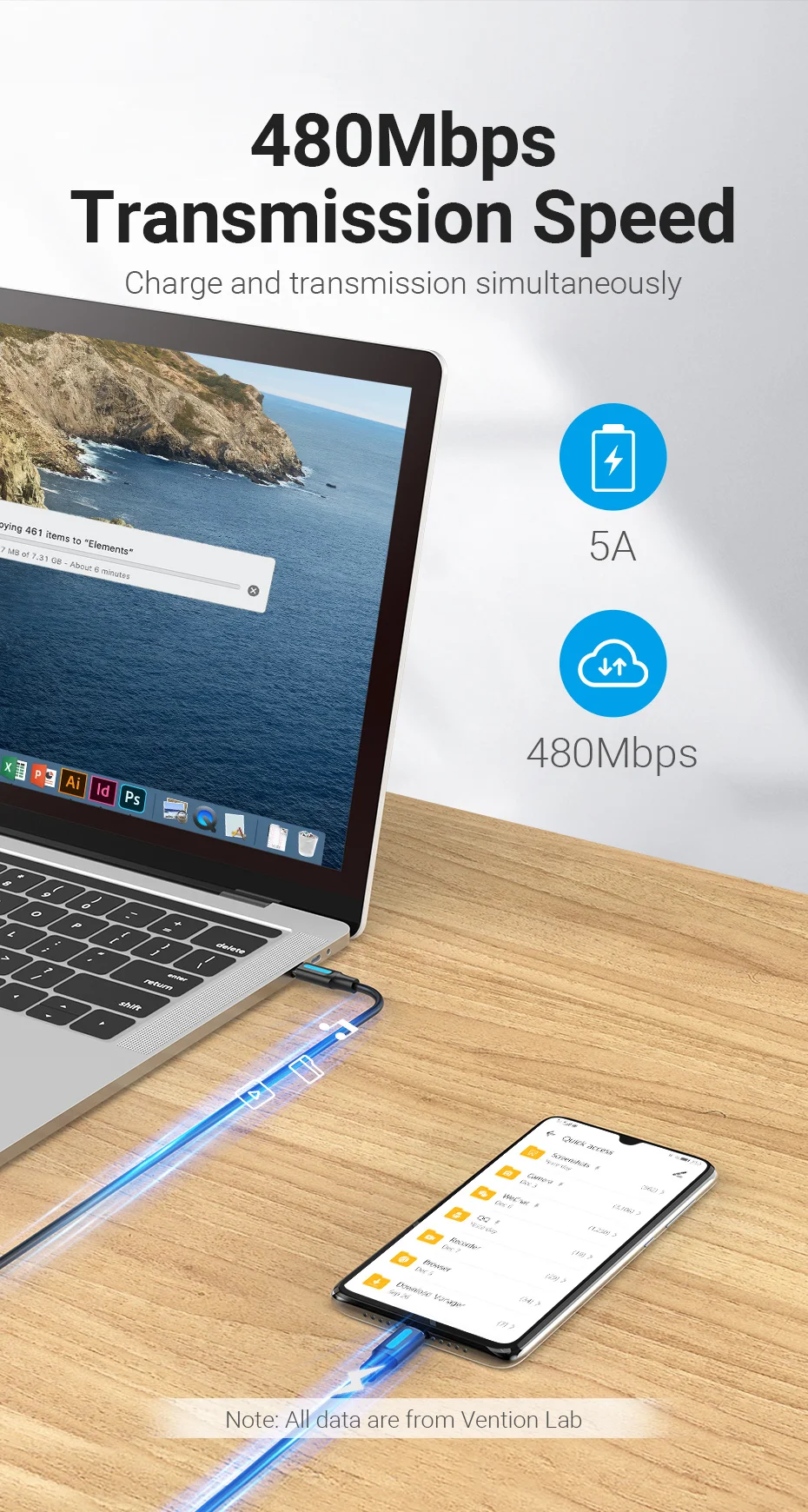 Vention 100W USB-C to USB Type C Cables for Samsung S20 PD Fast Charger Cable for Macbook Pro Support Quick Charge 4.0 Switch