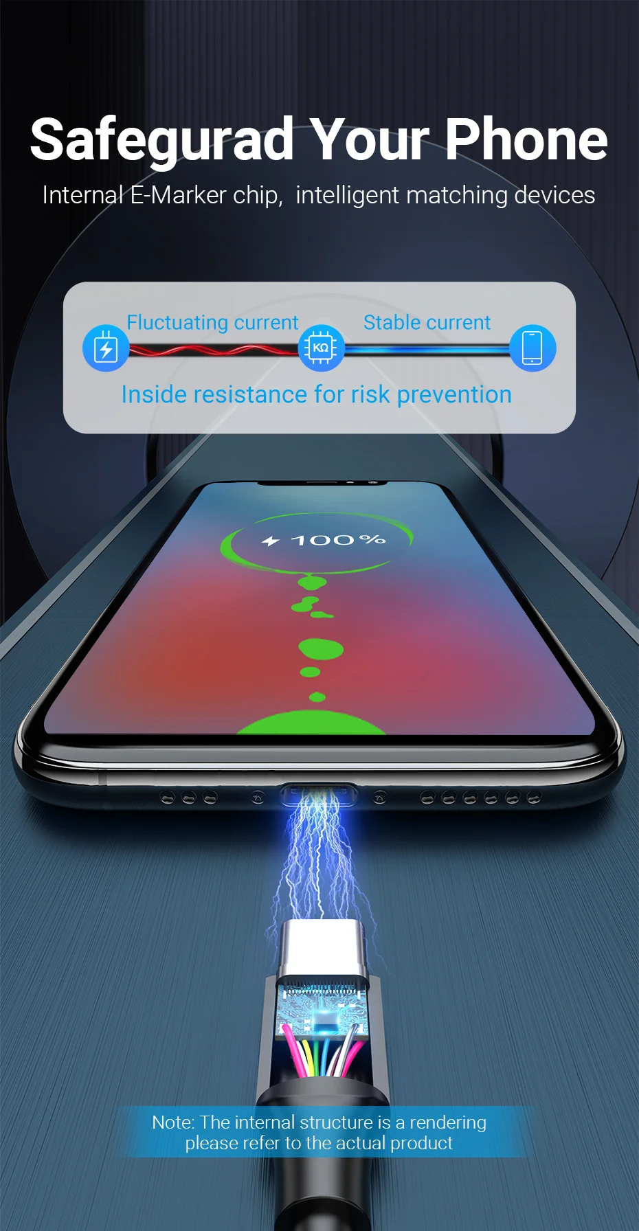 Vention 100W USB-C to USB Type C Cables for Samsung S20 PD Fast Charger Cable for Macbook Pro Support Quick Charge 4.0 Switch