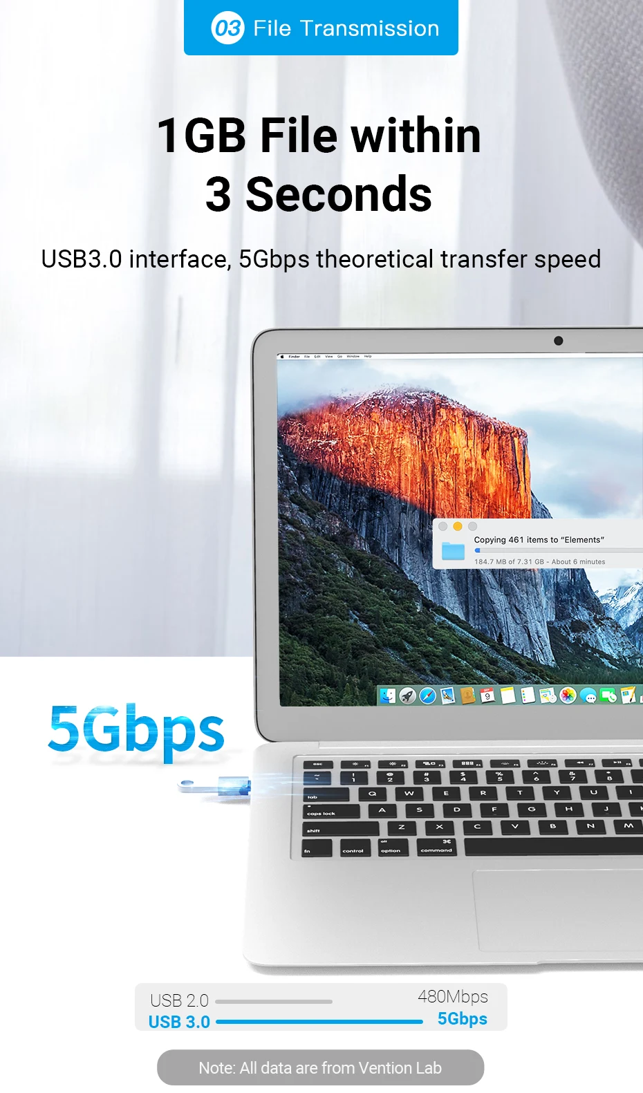 Vention USB C Adapter Type C Male to USB 3.0 2.0 Female OTG Cable for Macbook Pro Huawei Mate 30 Samsung S10 USB OTG Connector