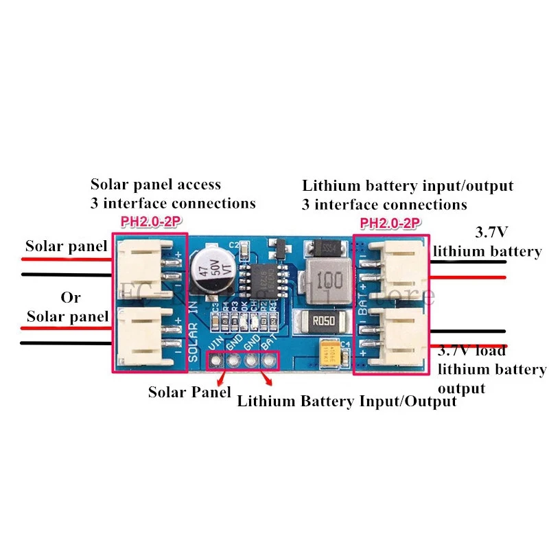 1 Cell Lithium Battery Charging 3.7V 4.2V CN3791 MPPT Solar Panel Regulator Controller Module 5V 6V 9V 12V