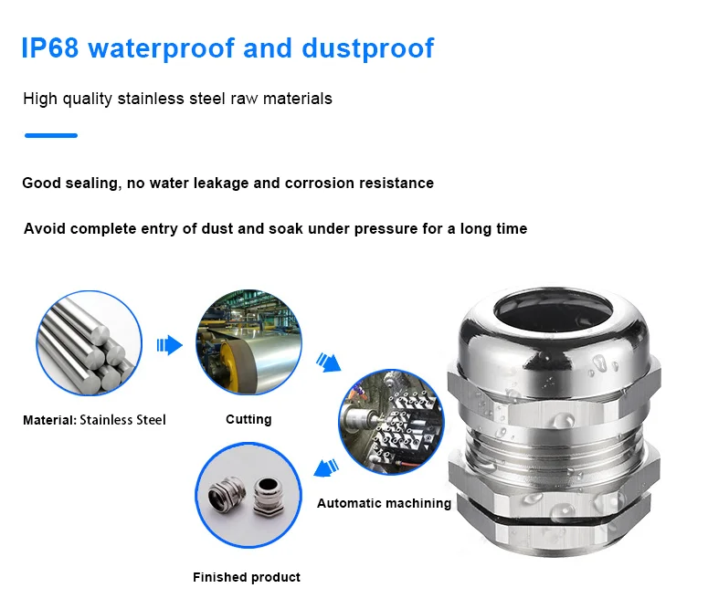 1Pcs Waterproof Cable Gland 304 Stainless Steel Glands IP68 PG7 PG9 M12 M16 Metal Joint PG13.5 M20*1.5 Cable Fixing Seal Joint