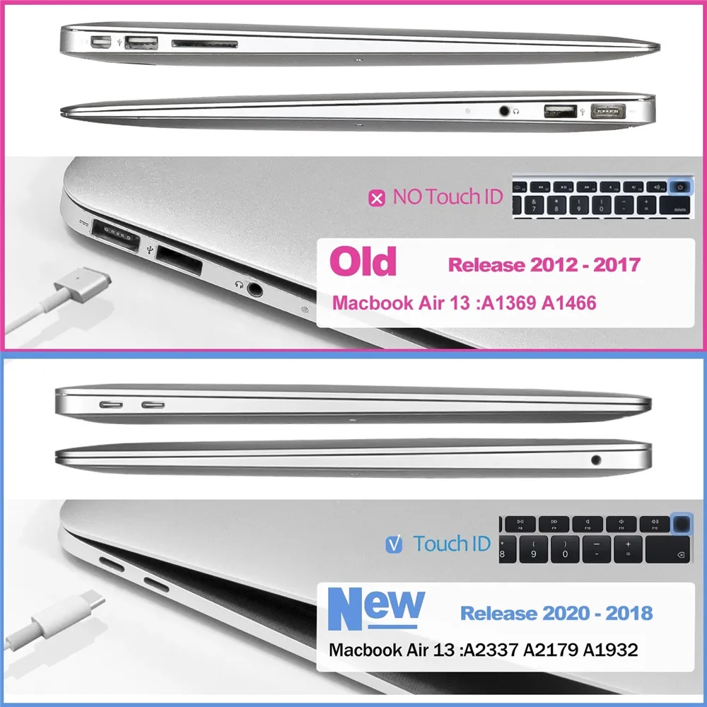 2026 New Ultra Thin Hard Shell Laptop Case For Macbook Air 13 Case For Macbook Pro 14 M5 M4 M3 M2 M1 Chip Air 13.6 15 2024 Cover