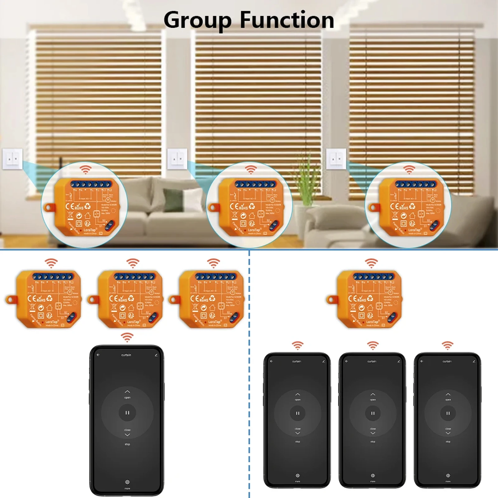 ZigBee Curtains Roller Shutters Blinds Switch Control Connected Motor Google Home Alexa Electric Window LoraTap Tuya Smart Life