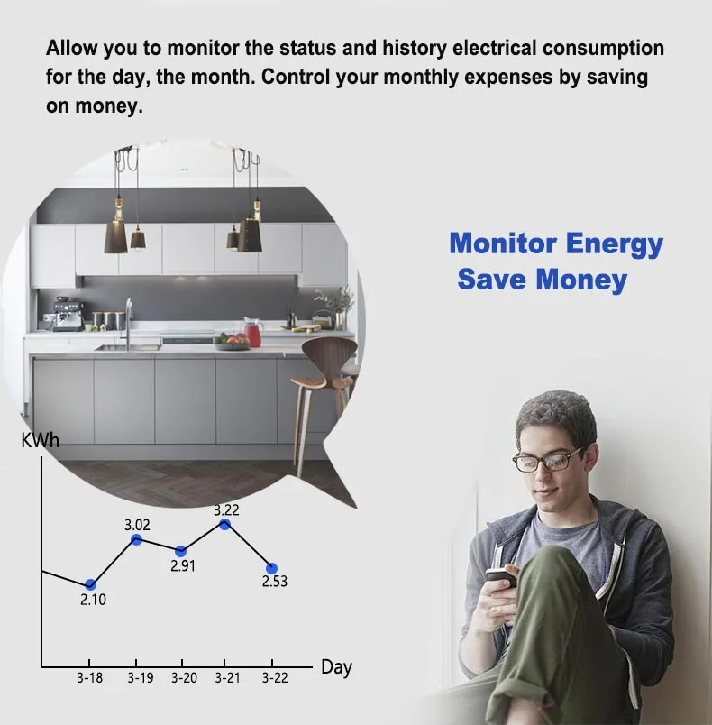 Smart ZigBee Socket Switch Module KWh Meter Energy Monitor Timer 16A Overload Protect Support Google Home Alexa