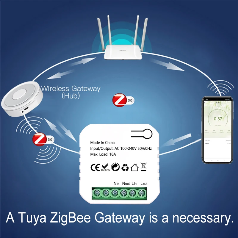 Smart ZigBee Socket Switch Module KWh Meter Energy Monitor Timer 16A Overload Protect Support Google Home Alexa