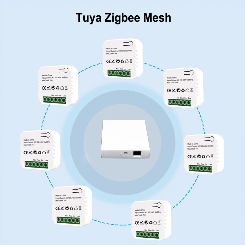 Smart ZigBee Socket Switch Module KWh Meter Energy Monitor Timer 16A Overload Protect Support Google Home Alexa