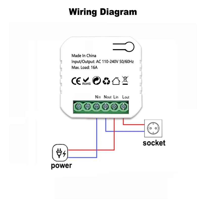 Smart ZigBee Socket Switch Module KWh Meter Energy Monitor Timer 16A Overload Protect Support Google Home Alexa