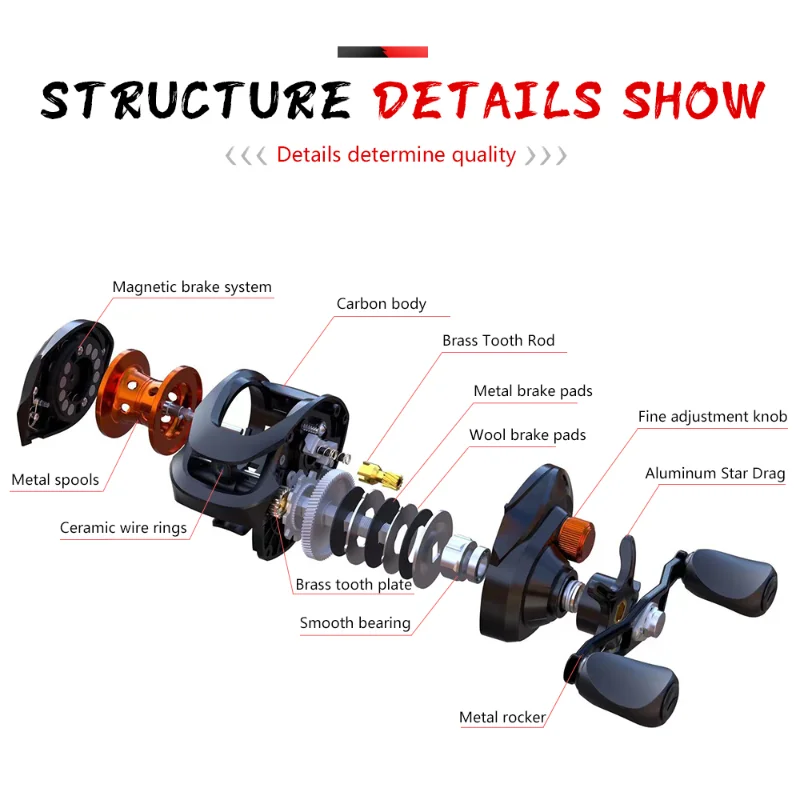 GLS Lightweight Spool 6.3:1 Gear Ratio Metal Fishing Wheel Baitcasting Reel 8kg Max Drag Saltwater High Speed Fishing Reel