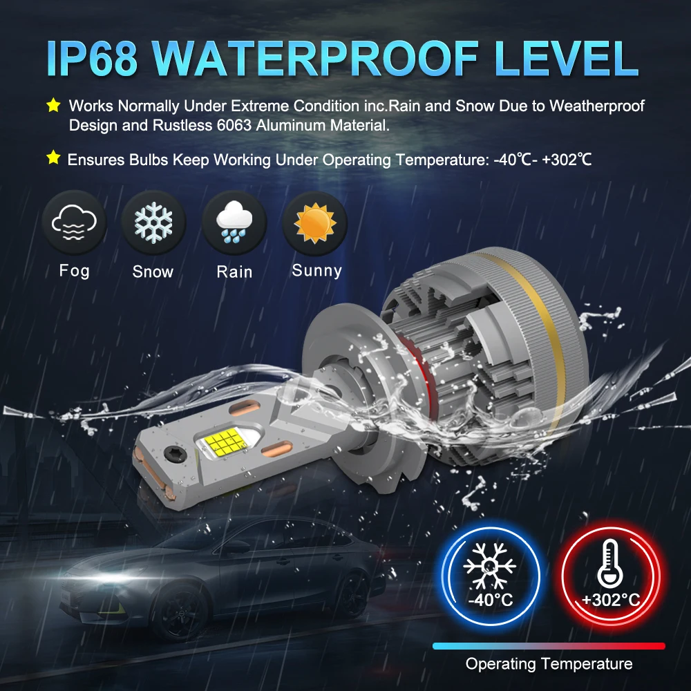 MAXGTRS 2X Turbo LED H4 9003 HB2 H1 H7 H8 H11 9005 9006 LED Beam Headlight Bulbs 200W Canbus Car Front Headlamp 6500K White 12V