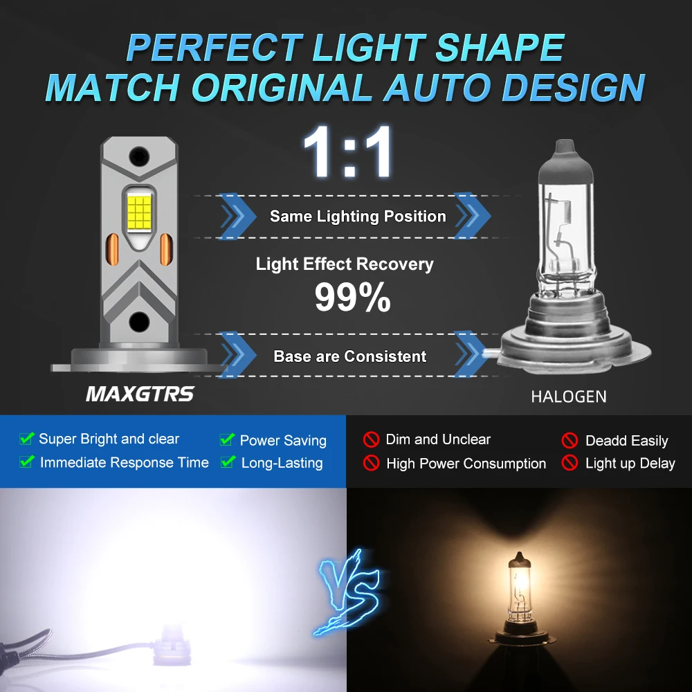 MAXGTRS 2X Turbo LED H4 9003 HB2 H1 H7 H8 H11 9005 9006 LED Beam Headlight Bulbs 200W Canbus Car Front Headlamp 6500K White 12V