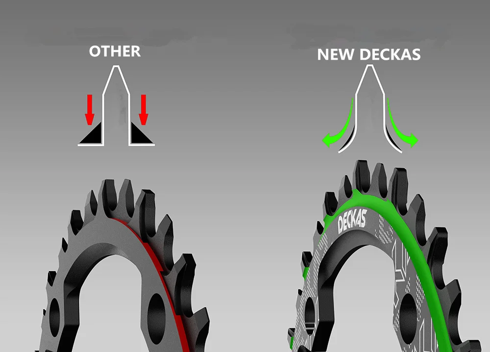 Deckas 144BCD Chainring 44T 46T 48T 50T 52T 54T 56T Single Chainring Large Teeth For TMB Bike