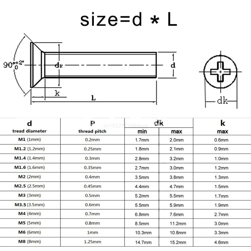 50pcs M1 M1.2 M1.4 M1.6 M2 M2.5 M3 M4 Mini Micro Small Black 304 Stainless Steel Cross Phillips Flat Countersunk Head Screw Bolt