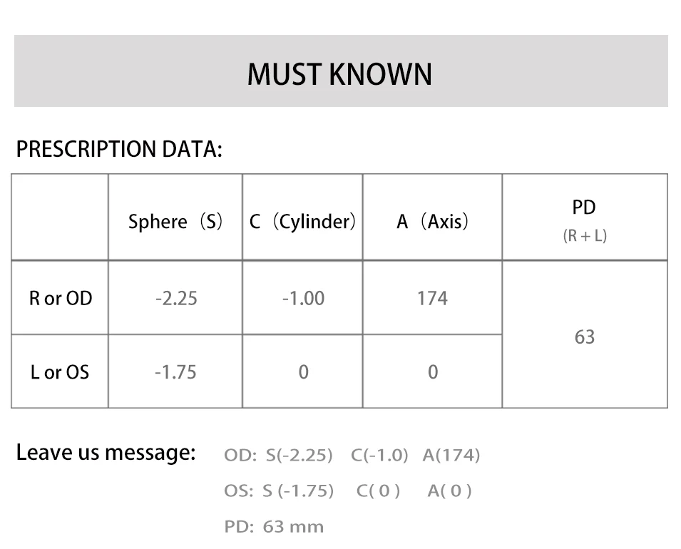 1.56 1.61 1.67 1.74 Index Anti Blue Light A Pair Of Optical Lens GREEN-EMI Prescription Myopia Presbyopia Scratch-resistant
