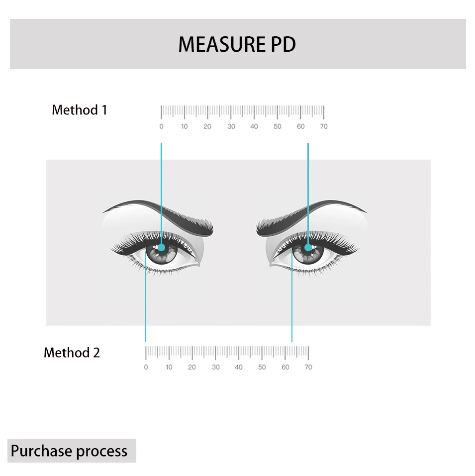 1.56 1.61 1.67 1.74 Index Anti Blue Light A Pair Of Optical Lens GREEN-EMI Prescription Myopia Presbyopia Scratch-resistant