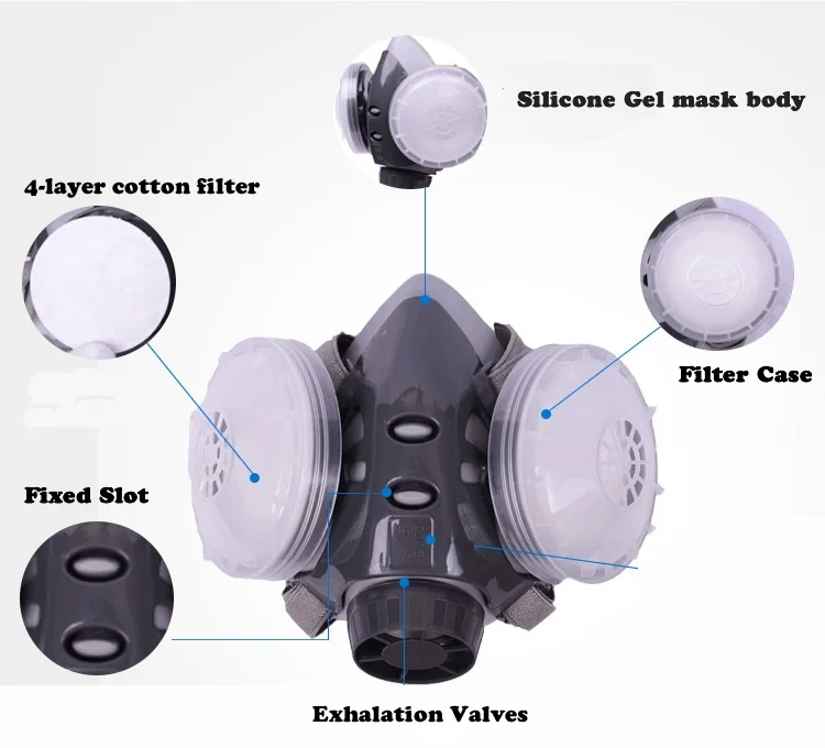 New Anti Dust Mask Full Face Respirator Dual 4-Layer Filters Safety Goggles For Carpenter Polishing Daily Haze Safety Protection