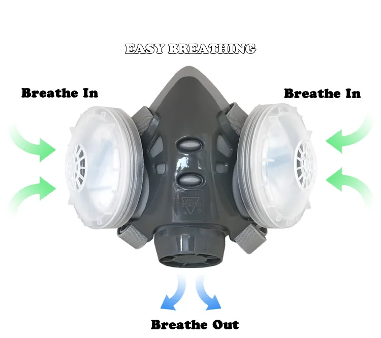 New Anti Dust Mask Full Face Respirator Dual 4-Layer Filters Safety Goggles For Carpenter Polishing Daily Haze Safety Protection