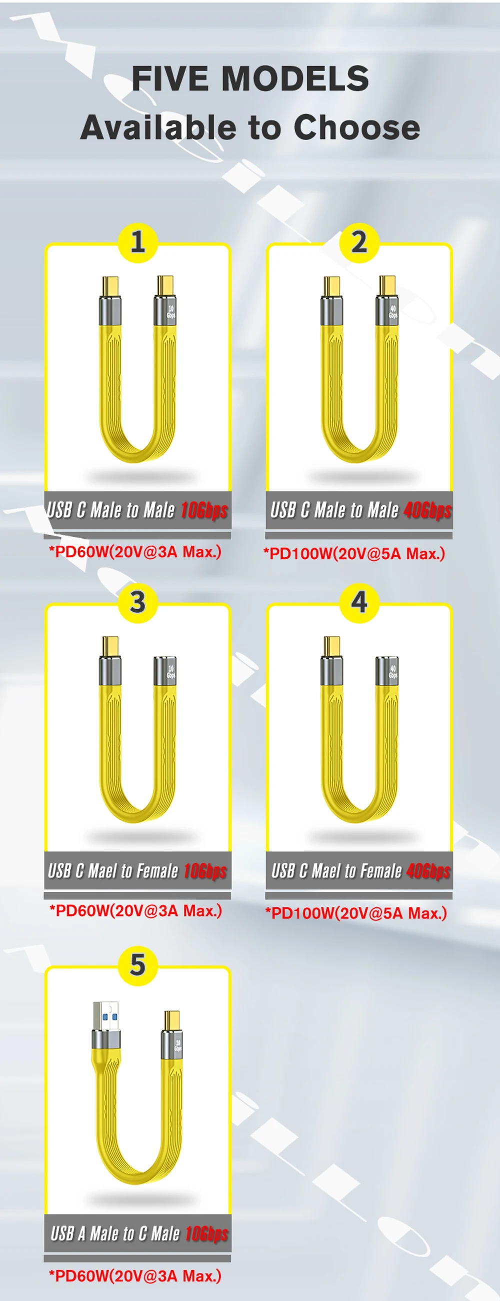 5A Fast Charging Short Cable USB C to C Cable 10Gbps 40Gbps Data Cable Thunderbolt 3 QC4 Cable For Macbook Pro Laptop Cellphone