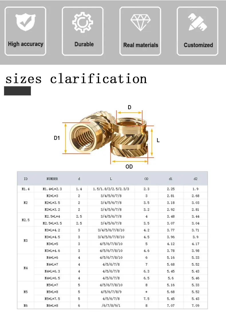Heat Brass Insert Nut M1 M1.4 M1.6 M2 M2.5 M3 M4 M5 M6 M8 Knurled Thread Nutsert Hot Melt Injection Molding Embed 3d Printer Nut