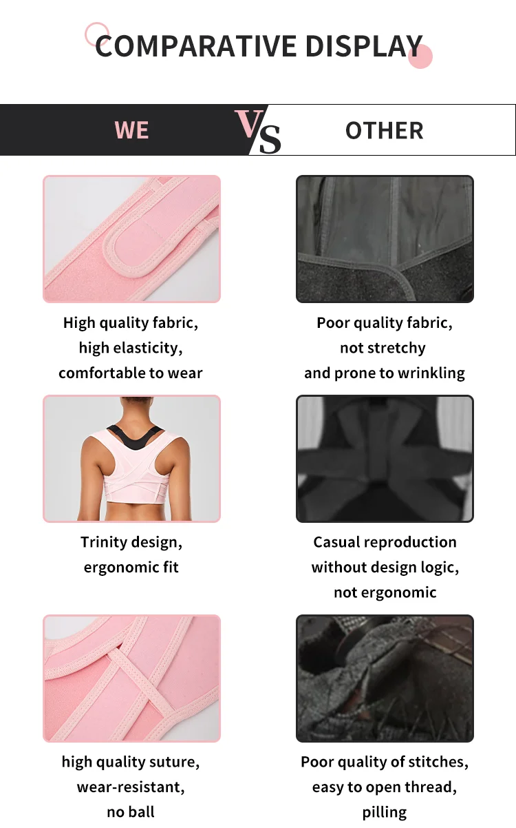 Posture Corrector Adjustable Upper Back Brace Breathable Back Support Straightener for Neck Shoulder Clavicle Lumbar Pain Relief