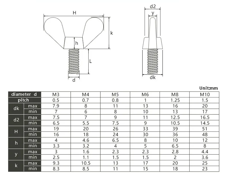 1-10pcs Wing Bolts Butterfly Screw Galvanized Steel M4 M5 M6 M8 M10 M12 Wing Head Thumb Screws DIN316