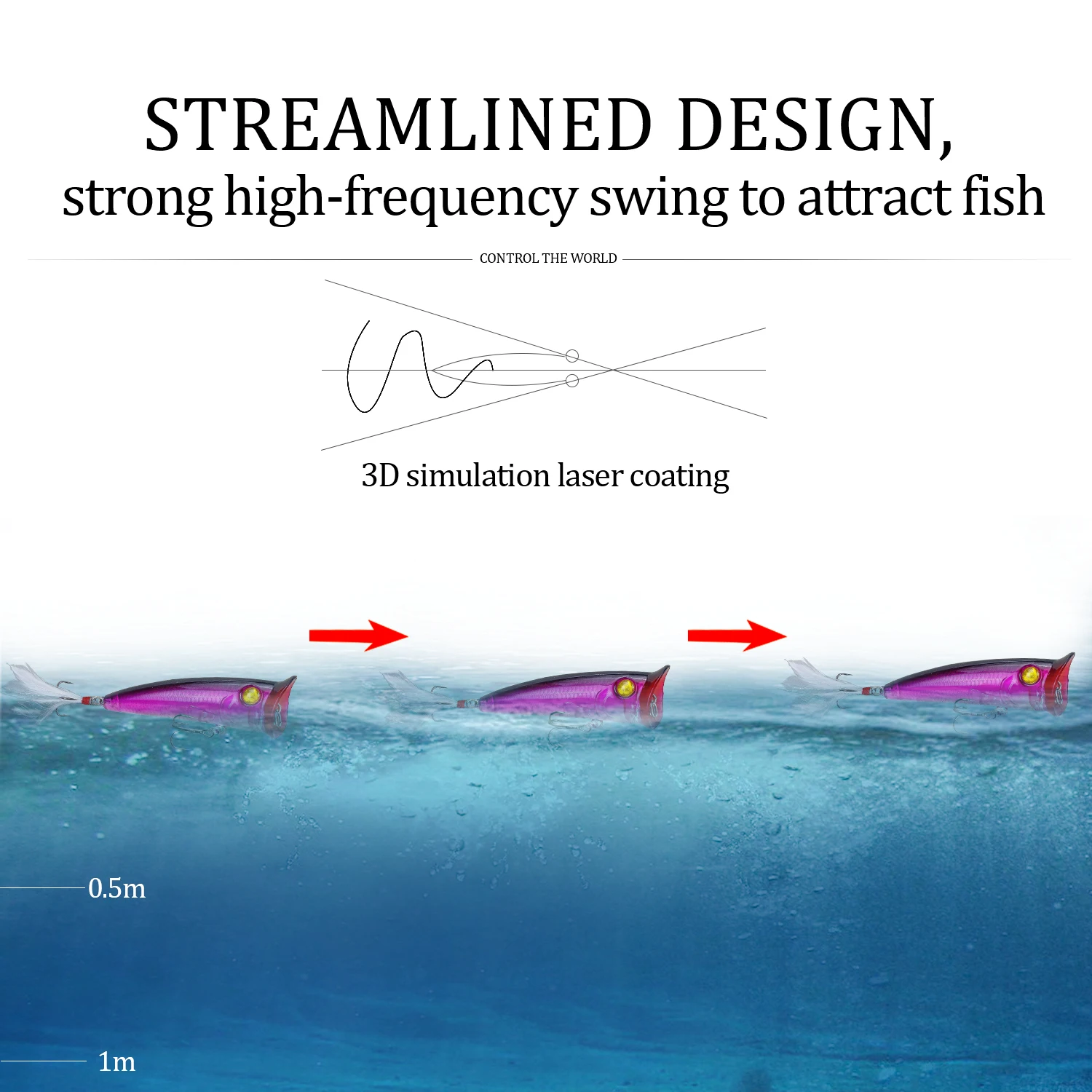 1Pcs Topwater Popper Fishing Lure 8cm 10.5g Floating Swim Wobblers Artificial Plastic Hard Bait Bass Pike Crankbaits Isca Tackle