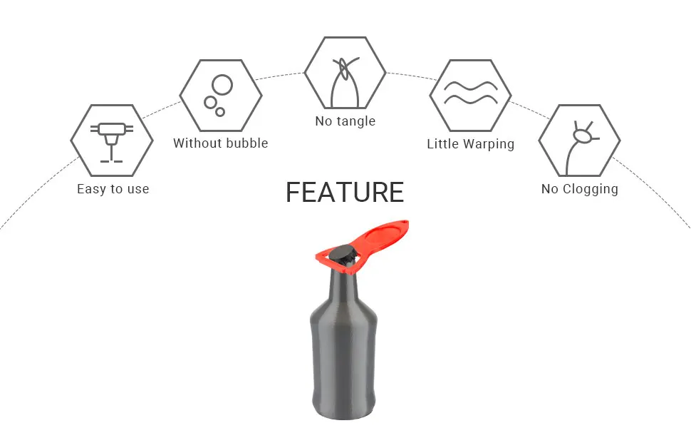 ERYONE 1KG PLA Plus Premium Filament 1.75mm 3D Print, Multicolor Available,1kg pla+ filament,1kg/spool