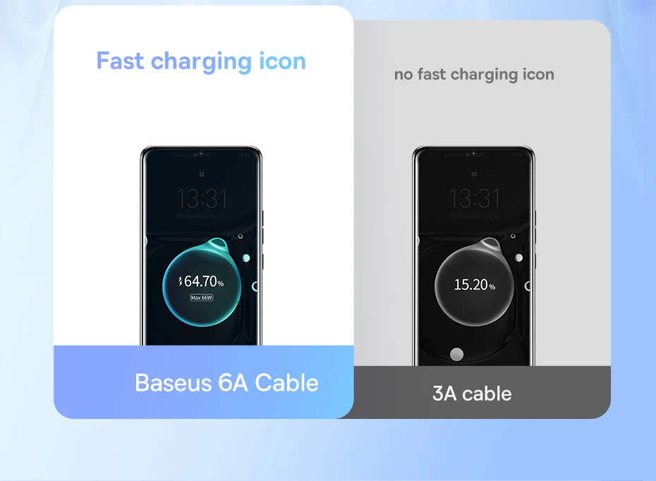 Baseus USB Type C Cable For Realme Huawei Pro Fast Charging Wire USB-C Charger Data Cord For Samsung Oneplus Poco F3 Soft TPE