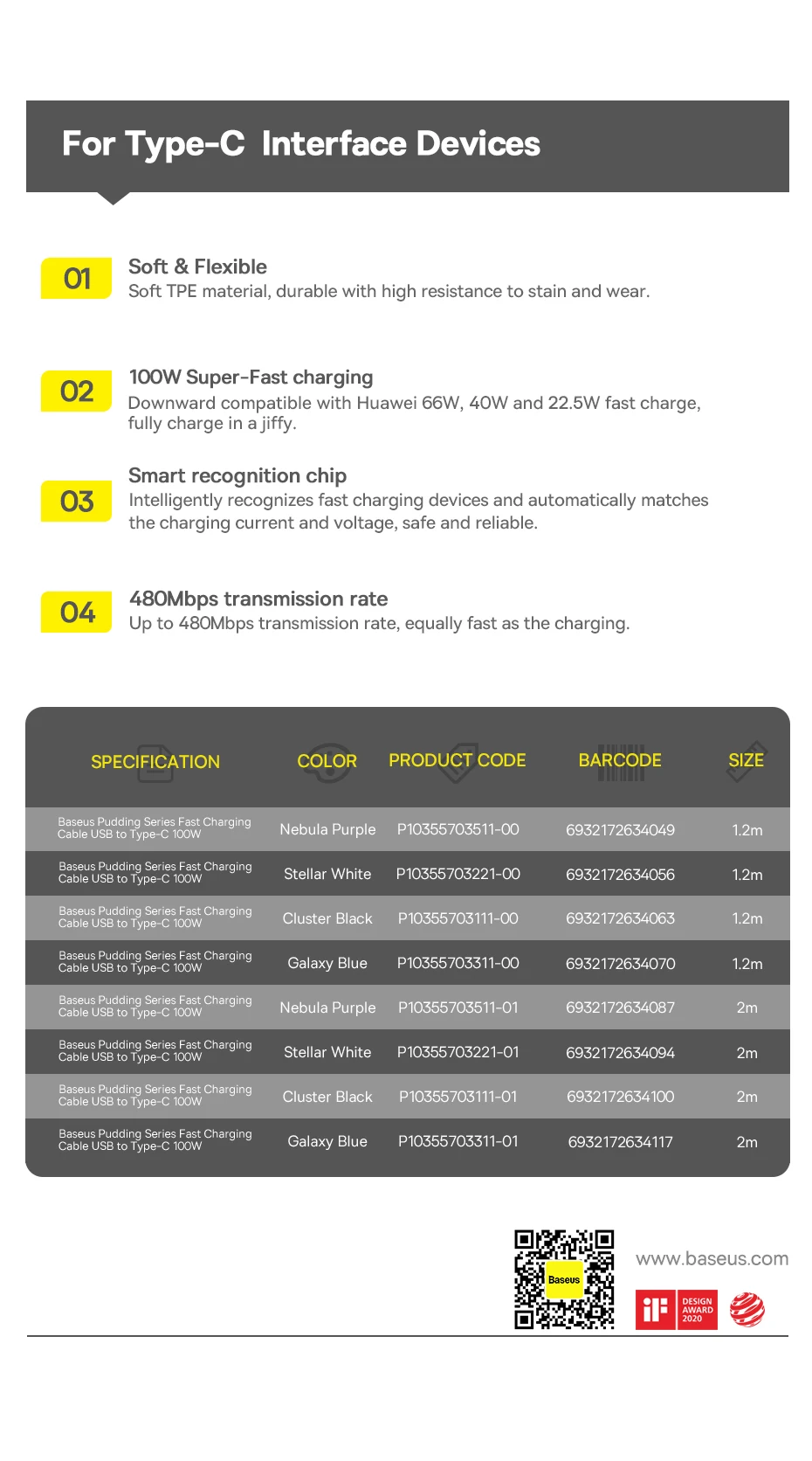 Baseus USB Type C Cable For Realme Huawei Pro Fast Charging Wire USB-C Charger Data Cord For Samsung Oneplus Poco F3 Soft TPE