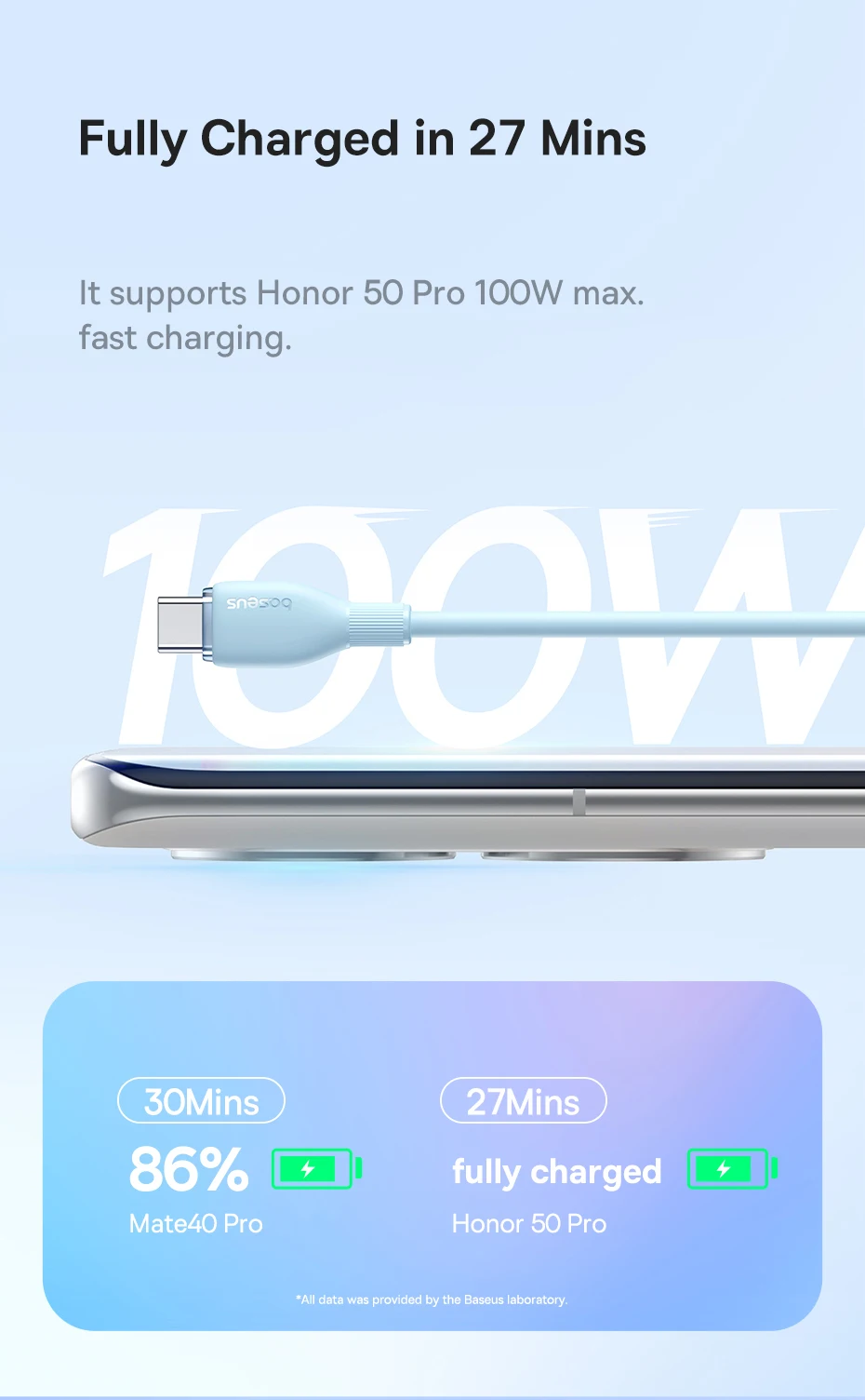 Baseus USB Type C Cable For Realme Huawei Pro Fast Charging Wire USB-C Charger Data Cord For Samsung Oneplus Poco F3 Soft TPE