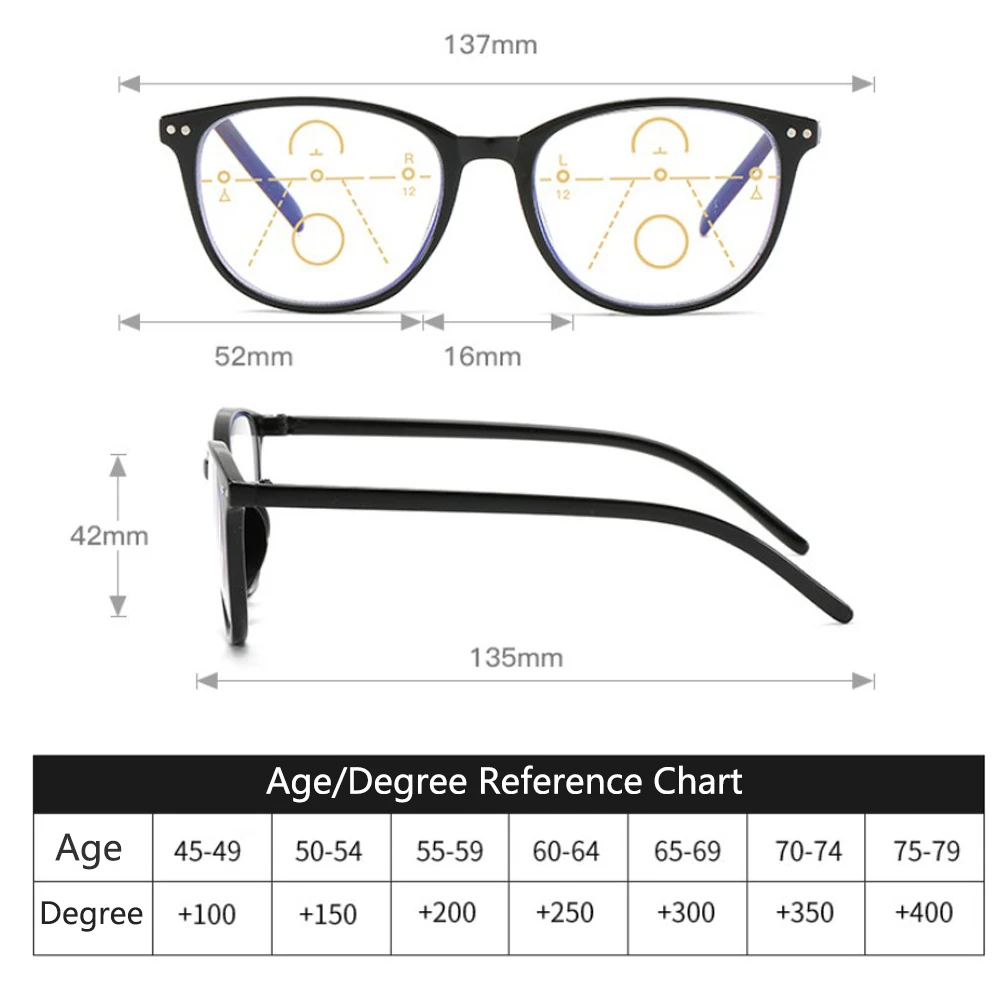 New Anti-blue Light Progressive Multifocal Reading Glasses Women&Men Classic Oversize Frame Presbyopic Glasses With +1.0to+4.0