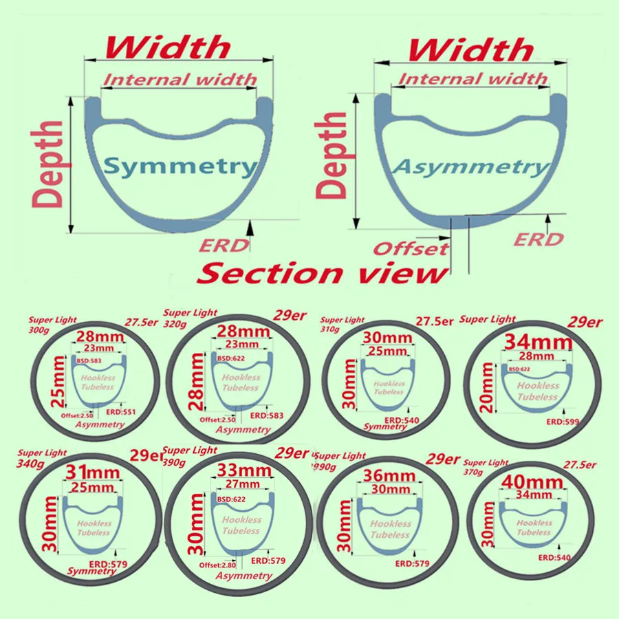 MTB Carbon Rim UD Matte 28 Holes MTB Rim 29er/27.5er 650B Bike Rim Size 20 25 30MM Depth Super Light XC MTB Carbon Bicycle Rims