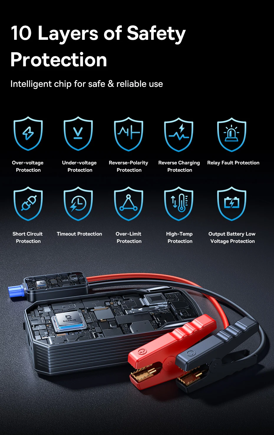 Baseus 20000mAh Car Jump Starter Power Bank 2000A 20000mAh Car Battery Charger Auto Emergency Booster Starting Device Jump Start