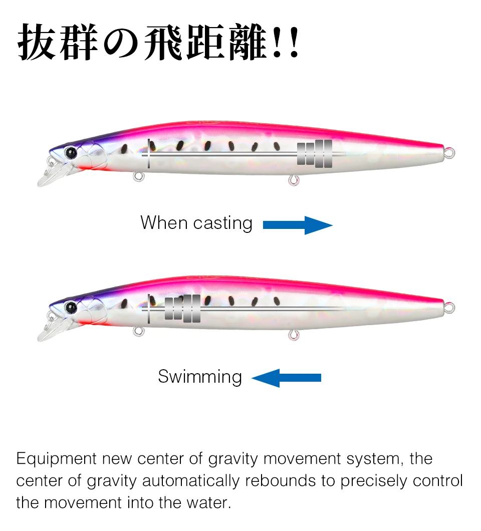 TSURINOYA 140F Ultra-long Casting Floating Minnow STINGER 140mm 24g Artificial Large Hard Bait Weight Sea Fishing Lure
