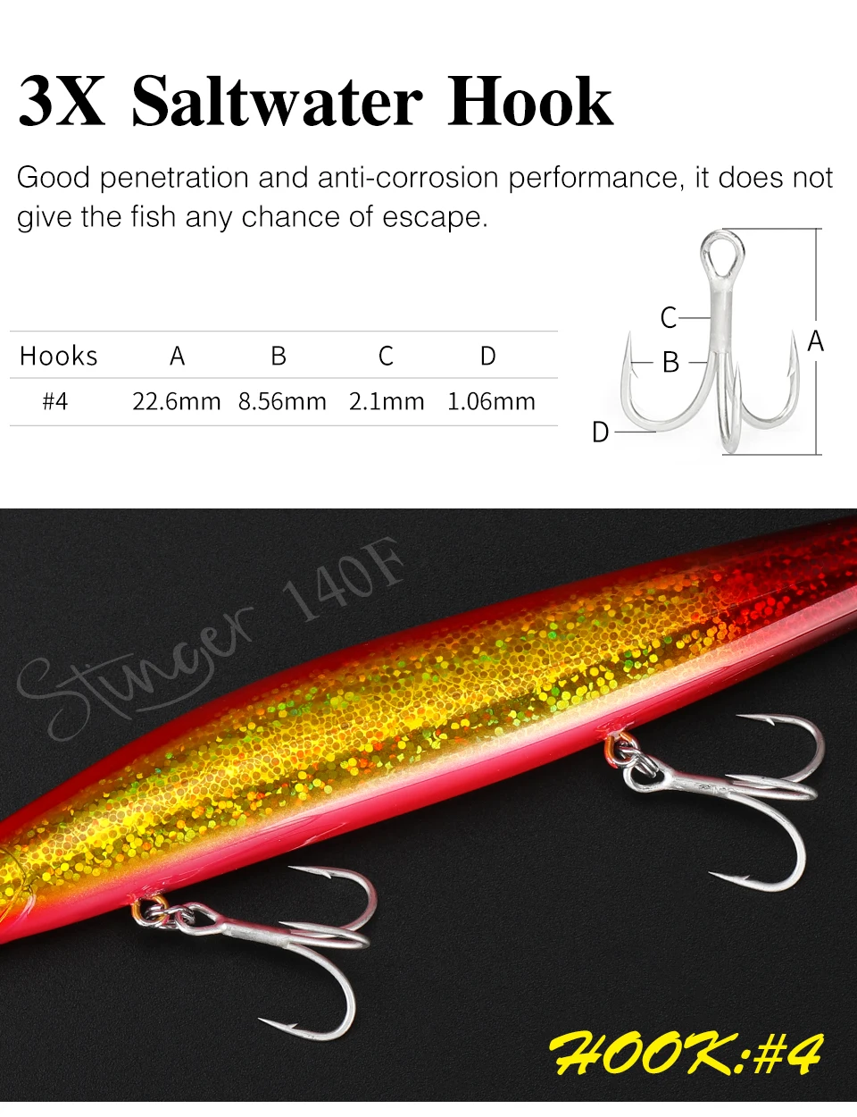 TSURINOYA 140F Ultra-long Casting Floating Minnow STINGER 140mm 24g Artificial Large Hard Bait Weight Sea Fishing Lure