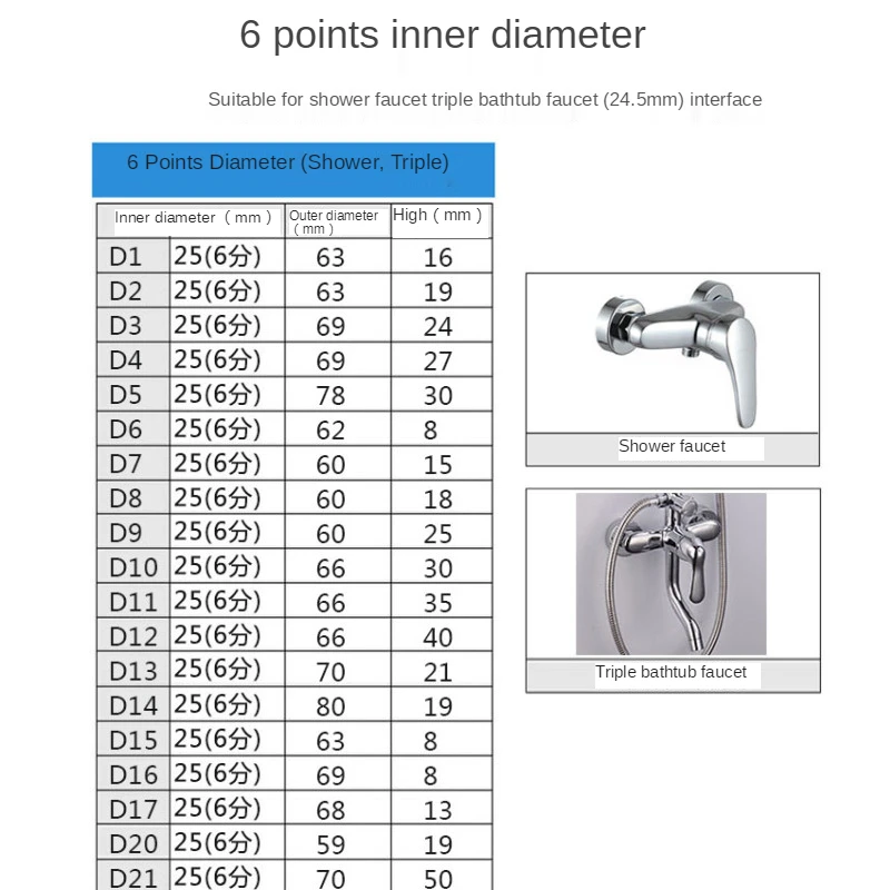 2PCS 1/2"3/4"Faucet Decorative Cover Stainless Steel Water Pipe Connector Heighten Valve Panel Shower Kitchen Faucet Accessories