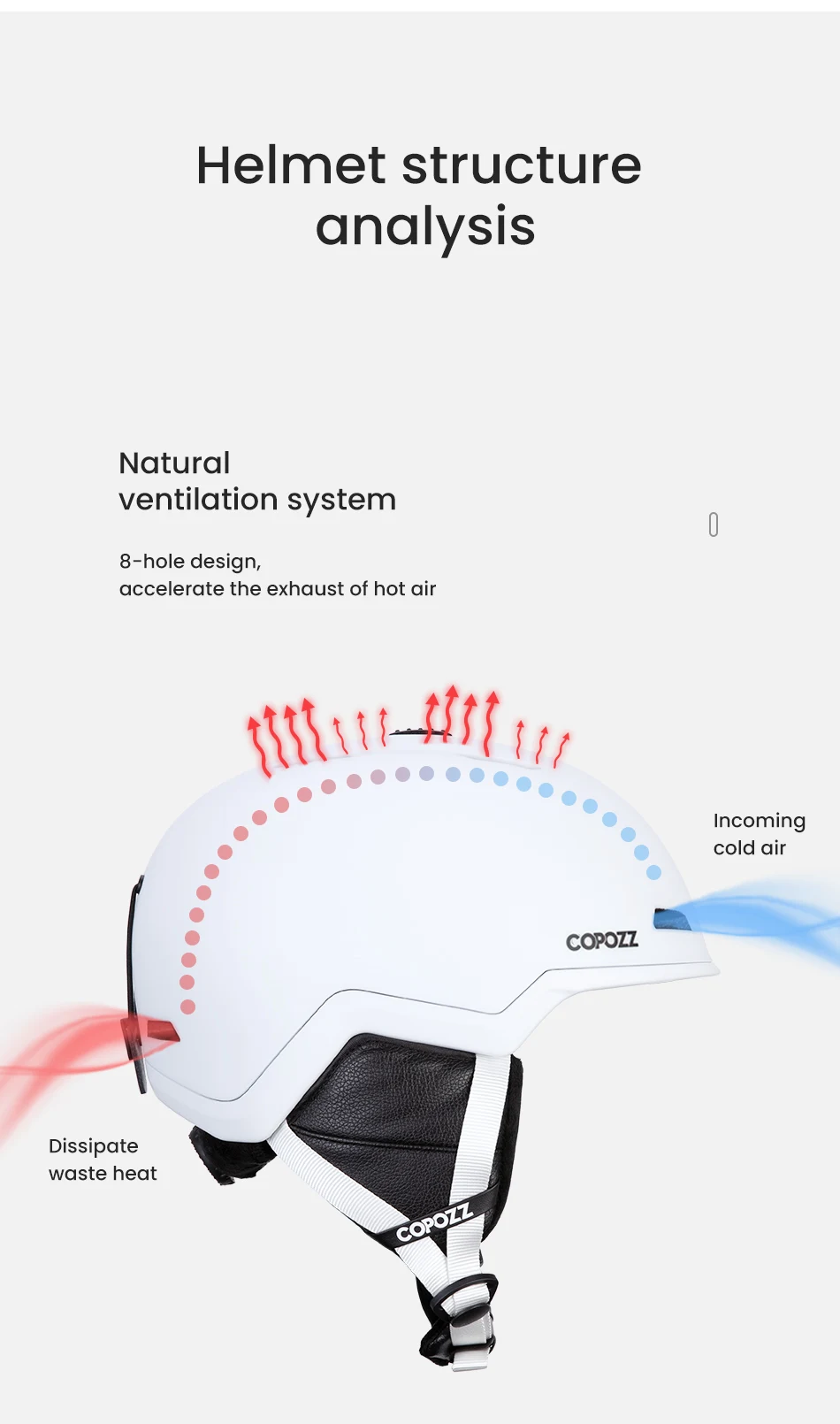 COPOZZ Winter Ski Snowboard Helmet Half-covered Anti-impact Safety Helmet Cycling Snowmobile Skiing Protective For Adult And Kid