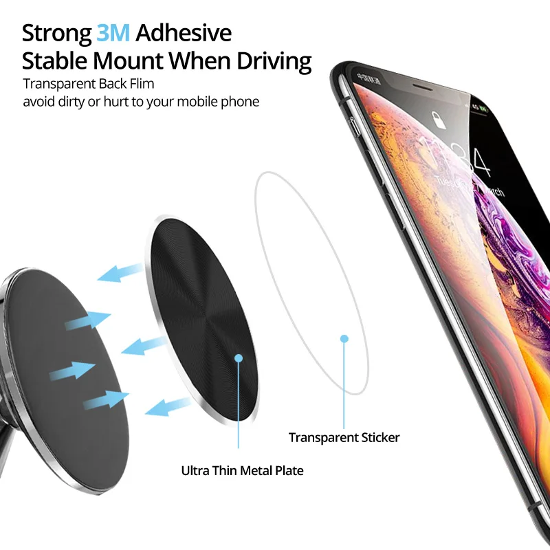 New iphone Sticker Metal Plate disk iron sheet Magnet Mobile Phone Holder accessories For Magnetic Car Phone Stand holders