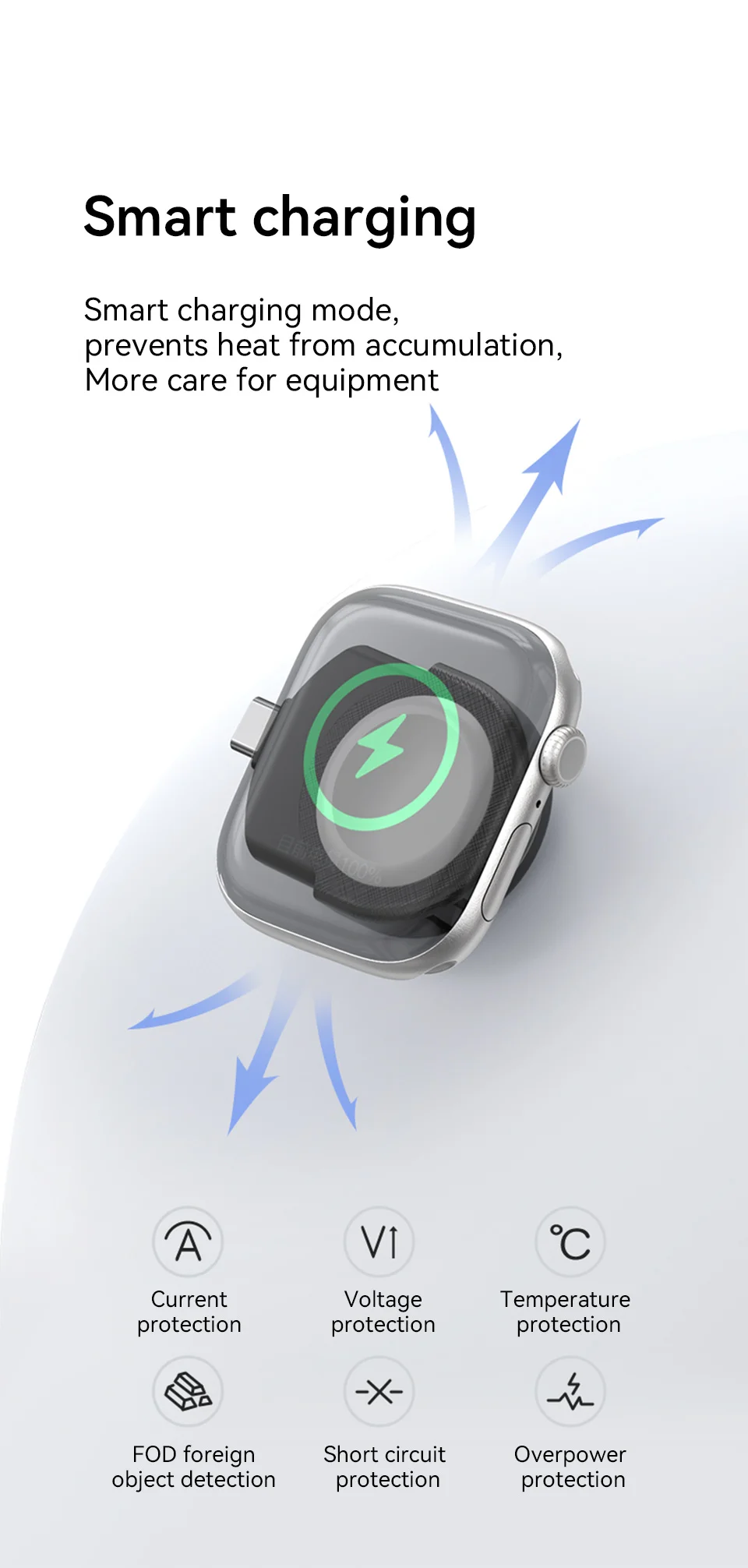 PZOZ Portable Wireless Charger For Apple Watch Series 11 10 9 8 7 6 5 SE Ultra 2 3 iWatch USB Type C Charger Magnetic Charging