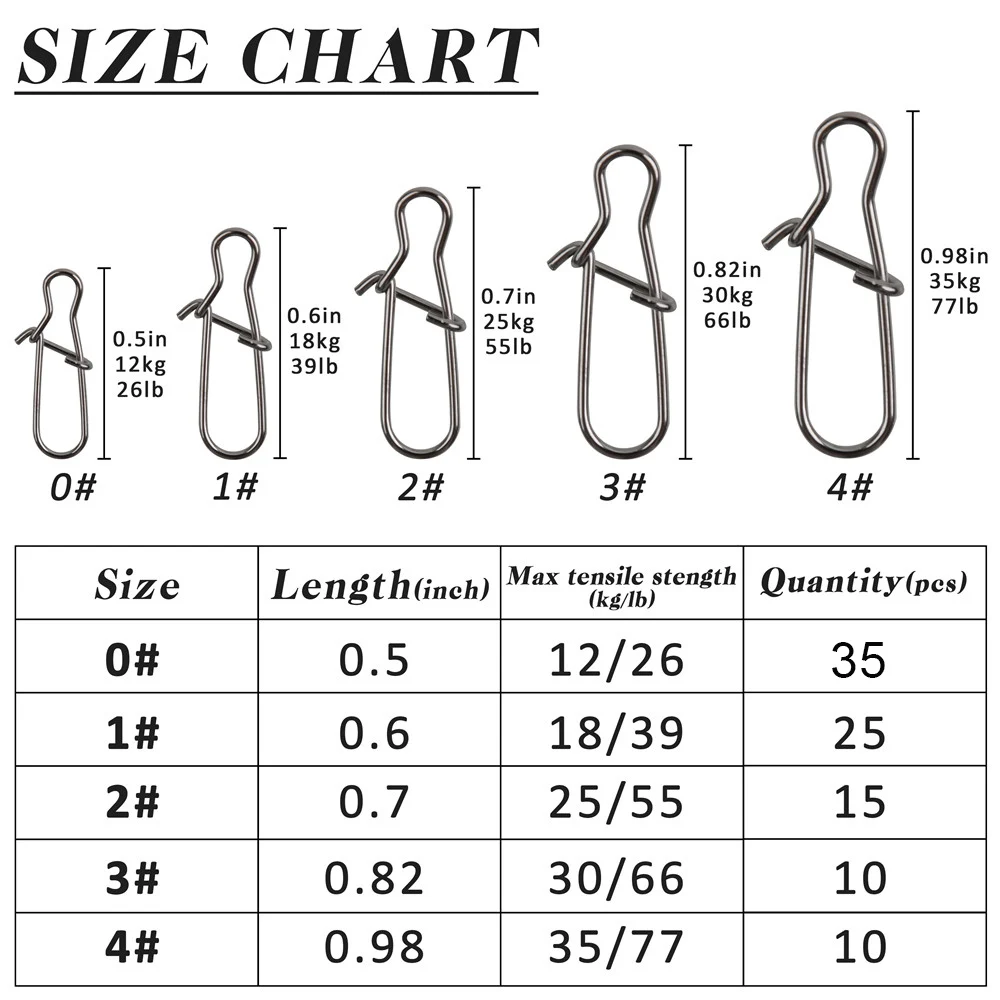 95Pcs/box Nice Fast Duo Lock fishing snaps and clips Kit Fishing hooks Lures Connector Swivels Snap Fishing Tackle 26lb-77lb