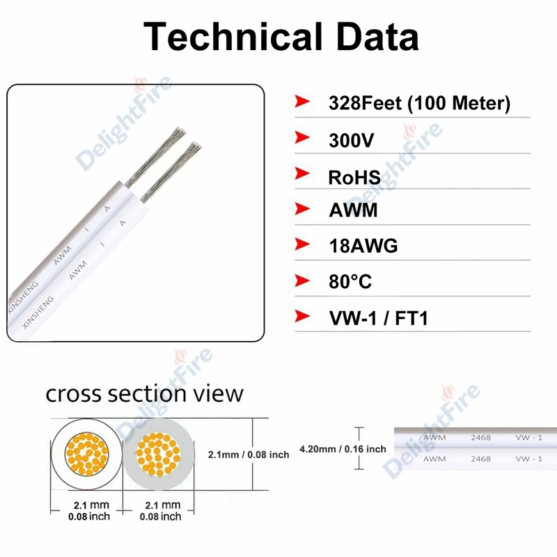 2pin 12V LED Cable 10m 28 26 24 22 20 18 AWG PVC Tinned Copper Electrical Wires For LED Strip Light Extension Speaker Audio